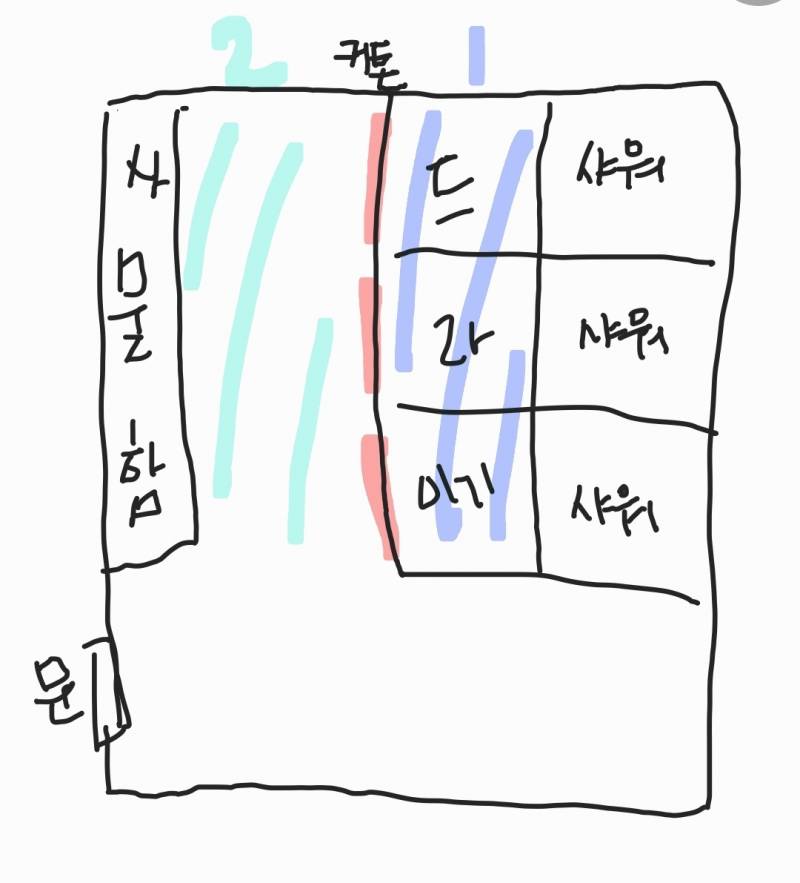 [잡담] 헬스장 탈의실에서 2번까지 알몸으로 나가도 돼? | 인스티즈