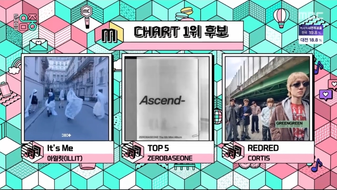 [잡담] 음악중심 5월 마지막주 1위후보 아일릿 제로베이스원 코르티스 | 인스티즈