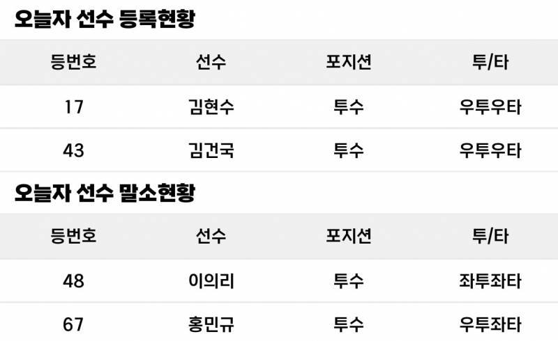 [잡담] 등말소 | 인스티즈