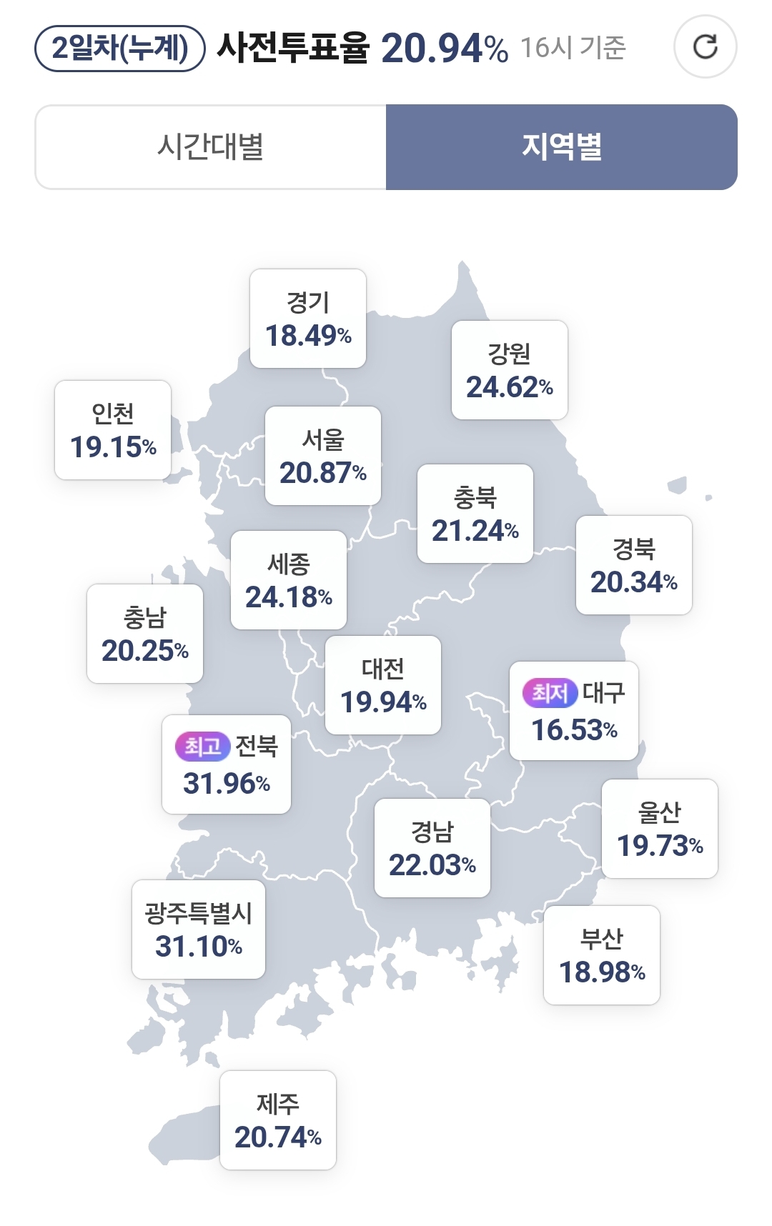 [정보/소식] 사전투표 2일차 16시 기준 투표율 | 인스티즈
