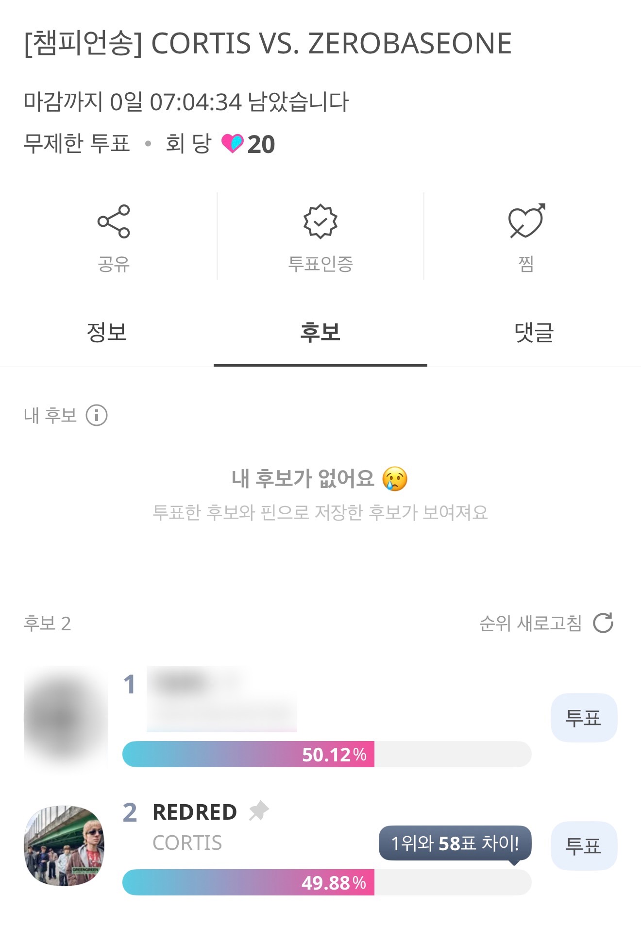 [잡담] 코르티스야 챔피언송 표차 얼마 안난다 투표하자 | 인스티즈