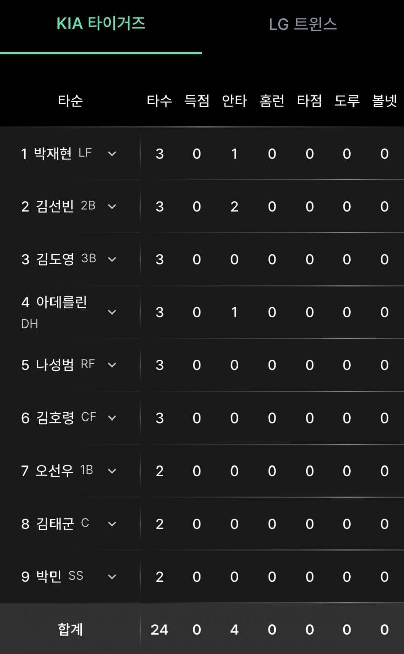 [잡담] 선넨 살아나더니 혼자 멀티힛 | 인스티즈
