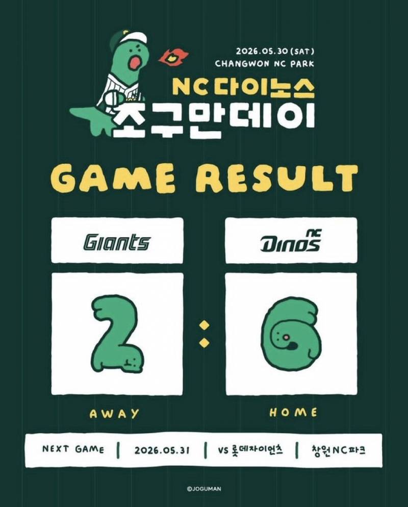 [잡담] 파니들아 제발 오늘 우리 스코어보드 좀 봐줘 (귀여움주의 | 인스티즈