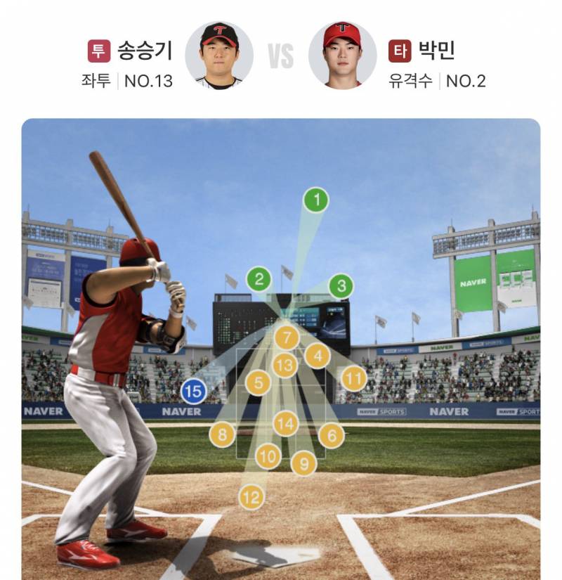 [잡담] 어제 민이 이거뭐얔ㅋㅋㅋㅋㅋ 선넨 잡아먹은거 아녀? | 인스티즈