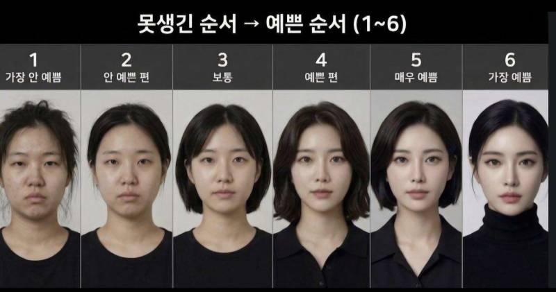 [잡담] 못생긴 여자~ 예쁜 여자 순서 | 인스티즈