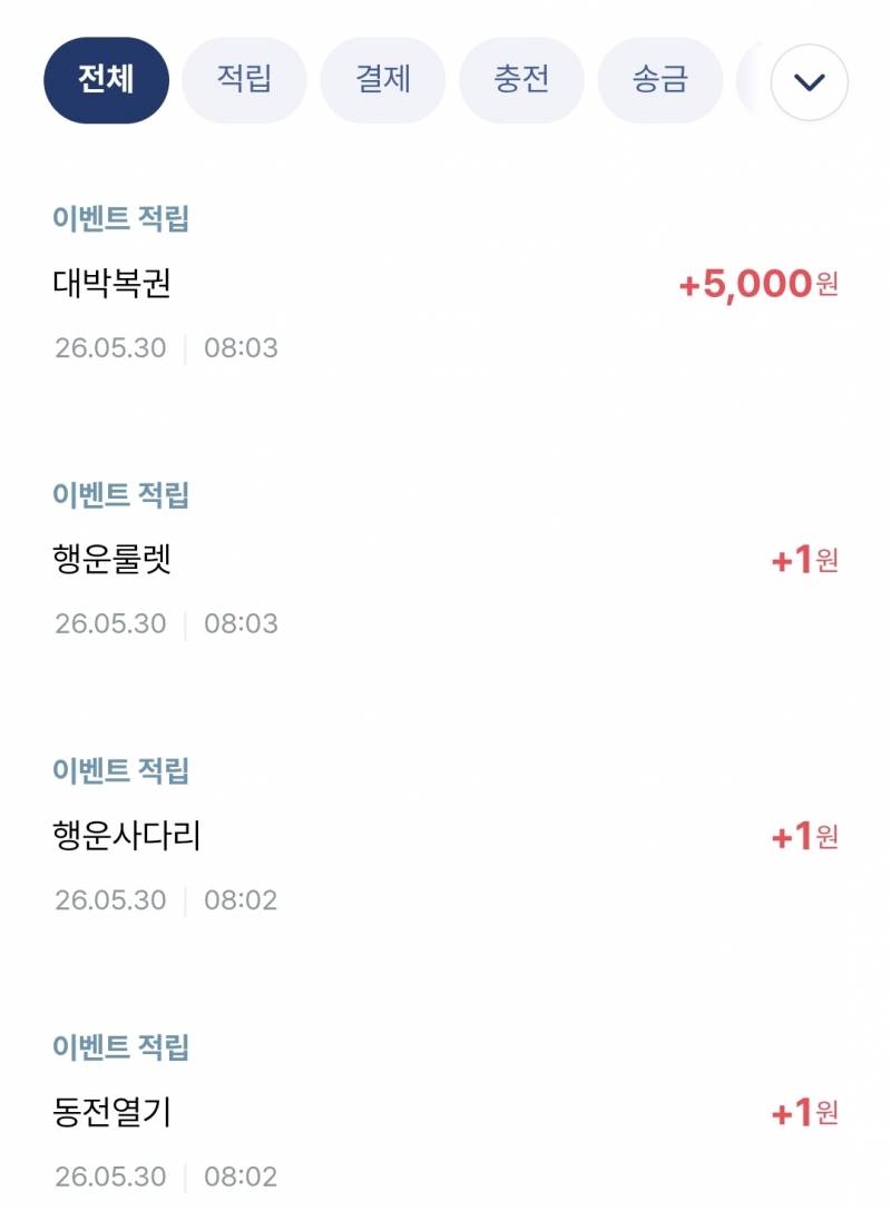 [잡담] 와 페이북 머니 5,000원 또 당첨 됐어!🤩 | 인스티즈