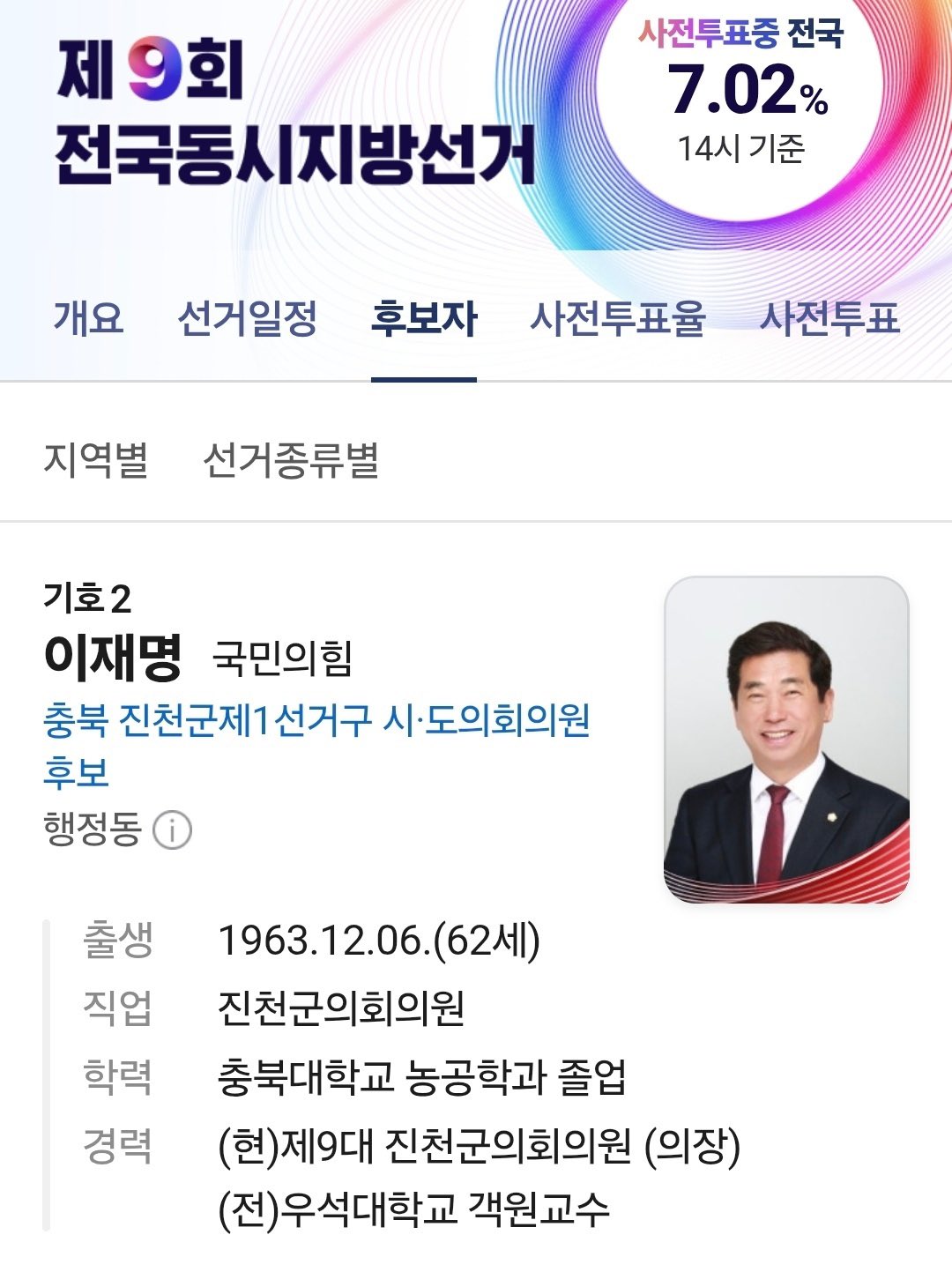 [잡담] 국민의힘 이재명 후보 실화냐 | 인스티즈