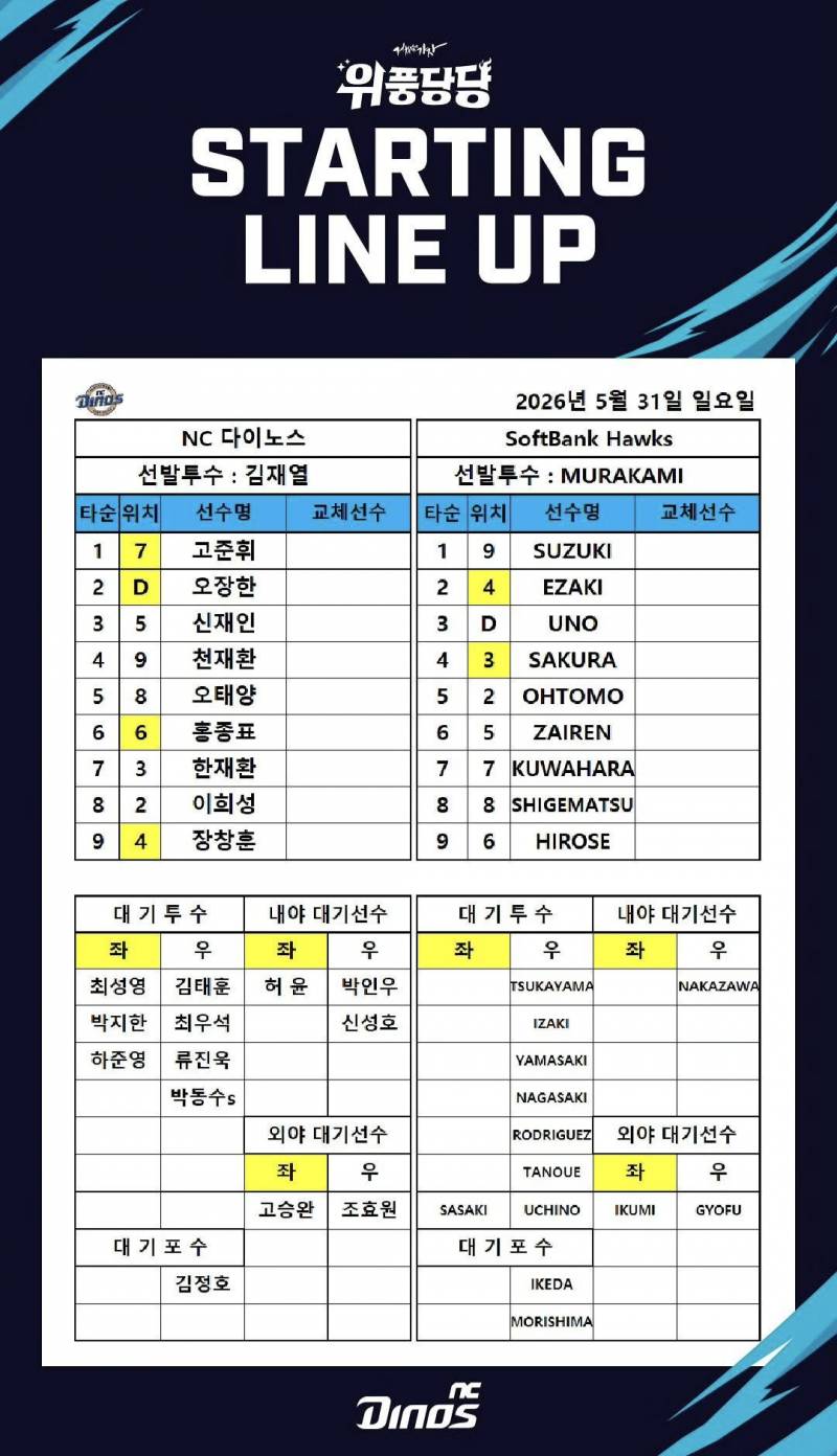 [알림/결과] 퓨처스 라인업지 | 인스티즈