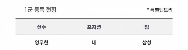 [알림/결과] 📢 오늘의 등말소 (260531) | 인스티즈