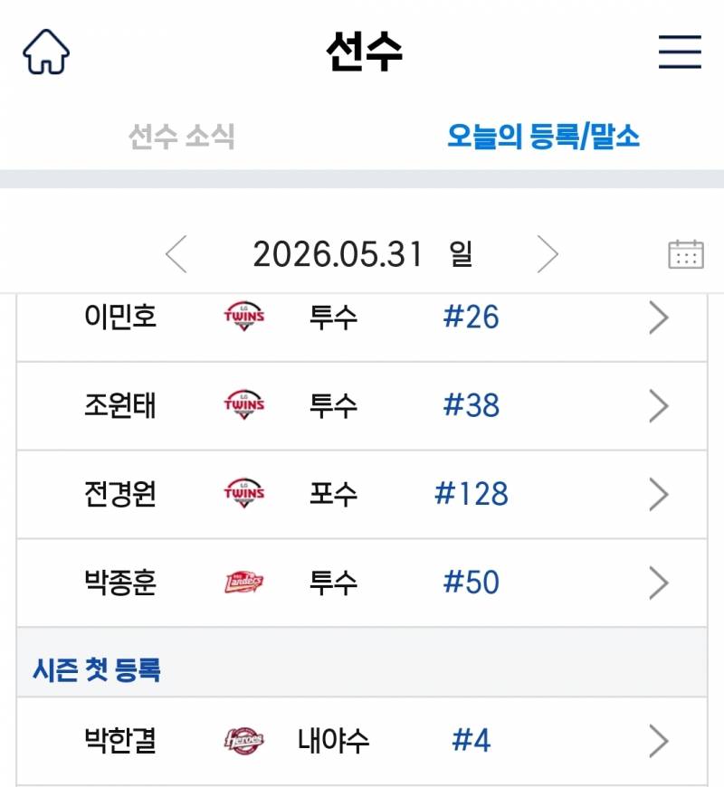 [잡담] 한결이 2군 등록됐다 !! | 인스티즈