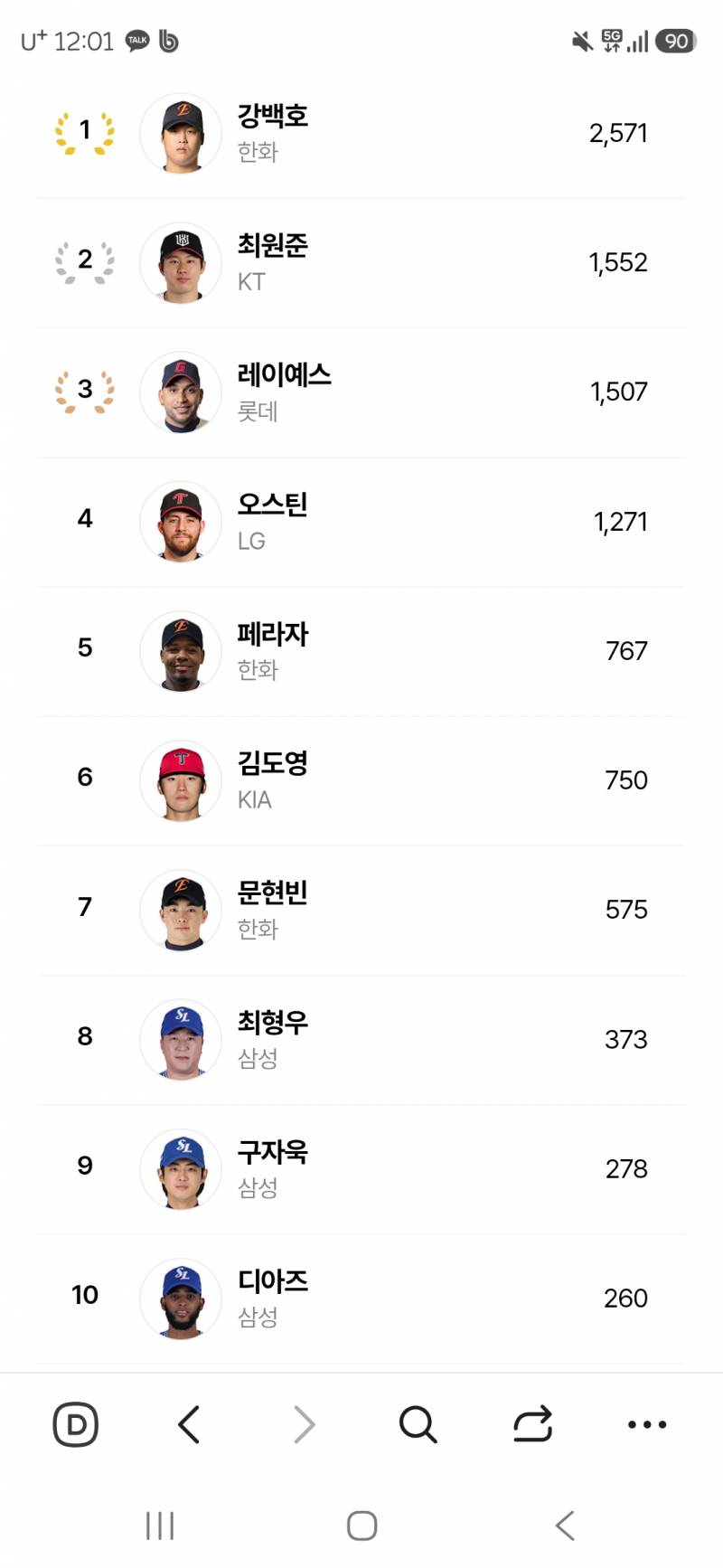 [잡담] 오늘 비더레 백호선수가 많네 | 인스티즈