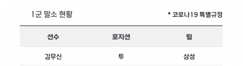 [알림/결과] 📢 오늘의 등말소 (260531) | 인스티즈