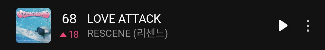 [정보/소식] 리센느 'LOVE ATTACK' 멜론 일간 68위 (🔺18) | 인스티즈