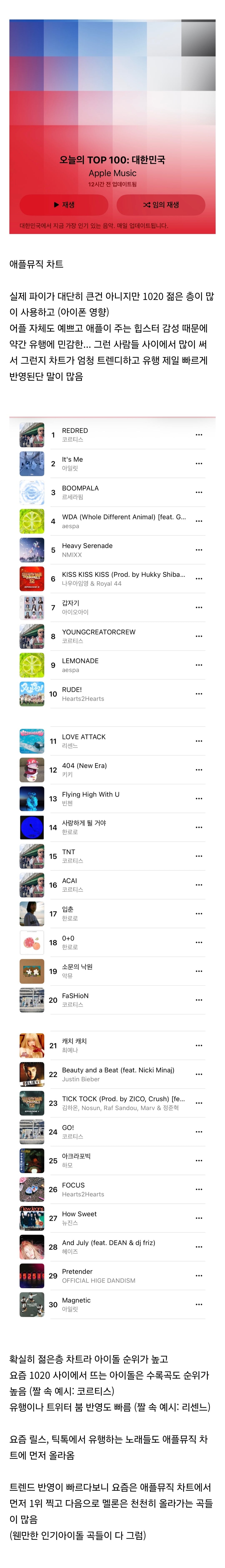 [잡담] 요즘 10대 20대, 트렌드 반영 훨 빠르다는 음악차트 | 인스티즈