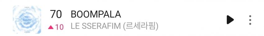[정보/소식] 르세라핌 붐팔라 일간 70위(+10) | 인스티즈
