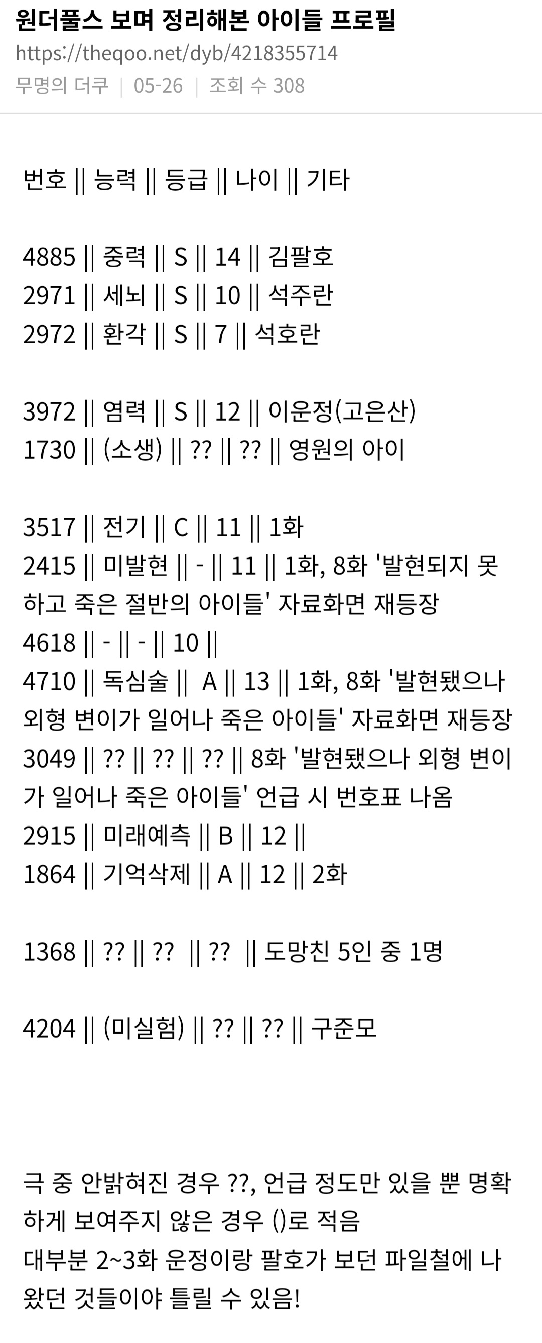 [잡담] 원더풀스) 타싸펌인데 이거보면 다른 초능력도 위험해보이는데 | 인스티즈