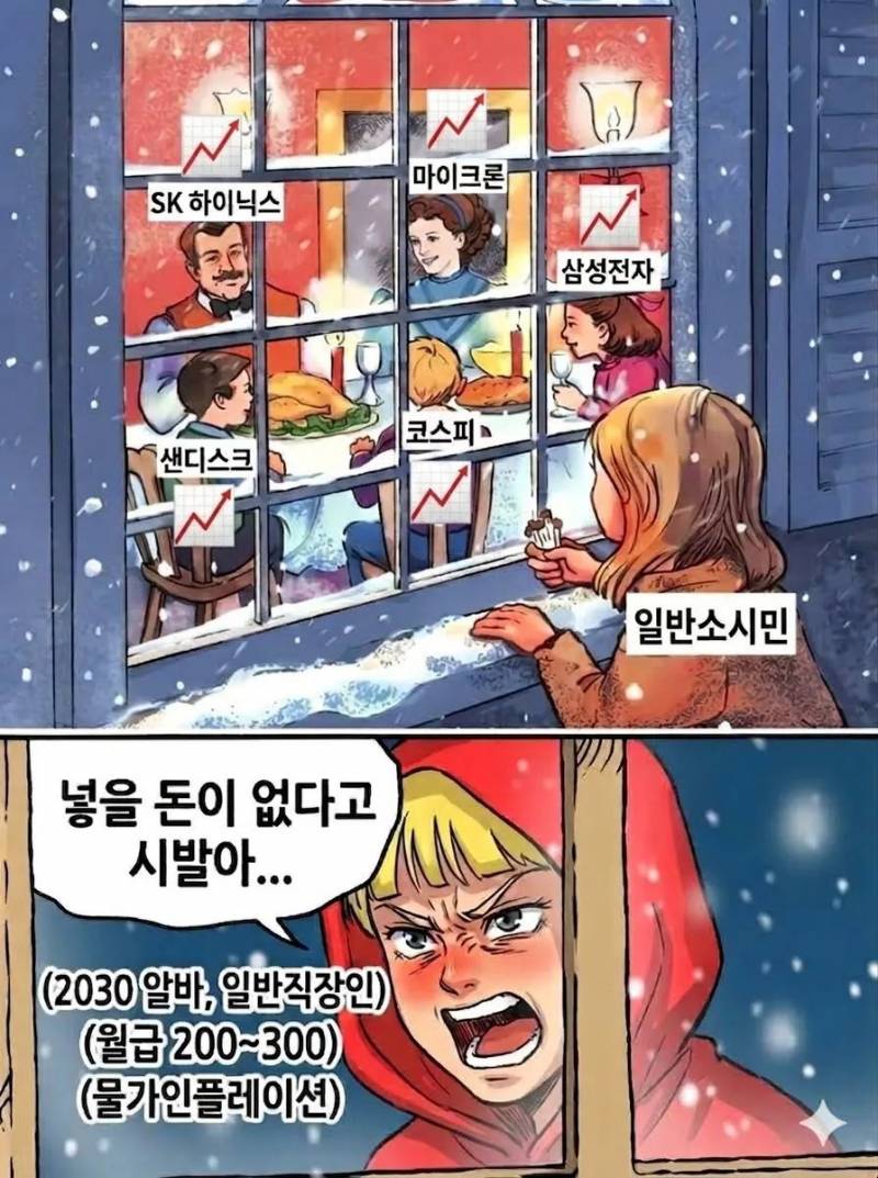 [잡담] 20 30나이대 주식 현 상황 | 인스티즈