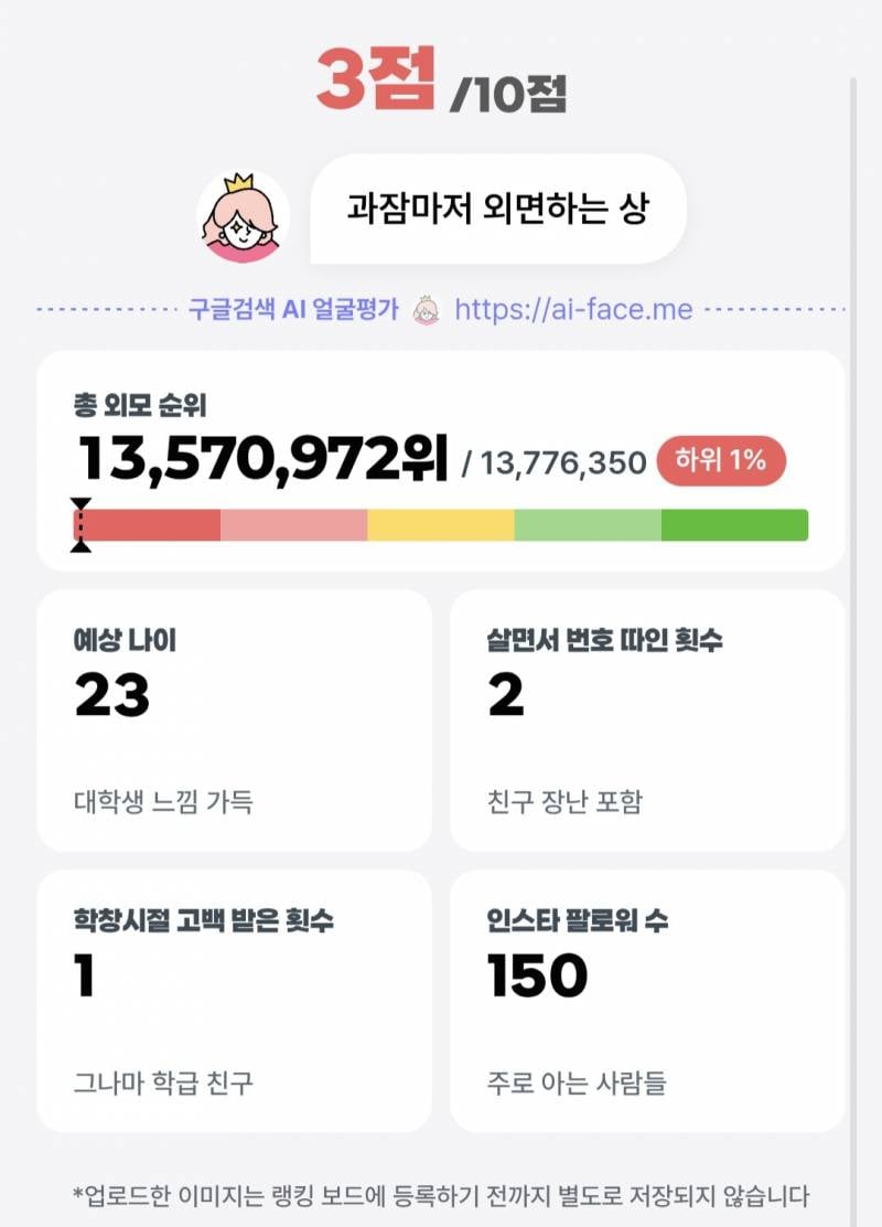 [잡담] Ai 얼평 이정도면 심각한 편이야?? | 인스티즈