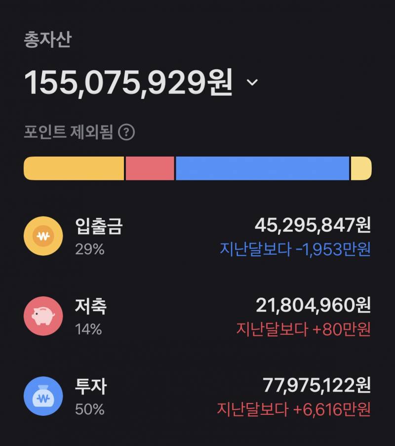 [잡담] 9년간 모은 돈 | 인스티즈