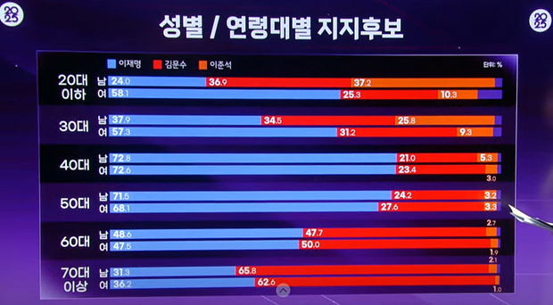 [마플] 남자연예인한테 기대를 하지마라 | 인스티즈
