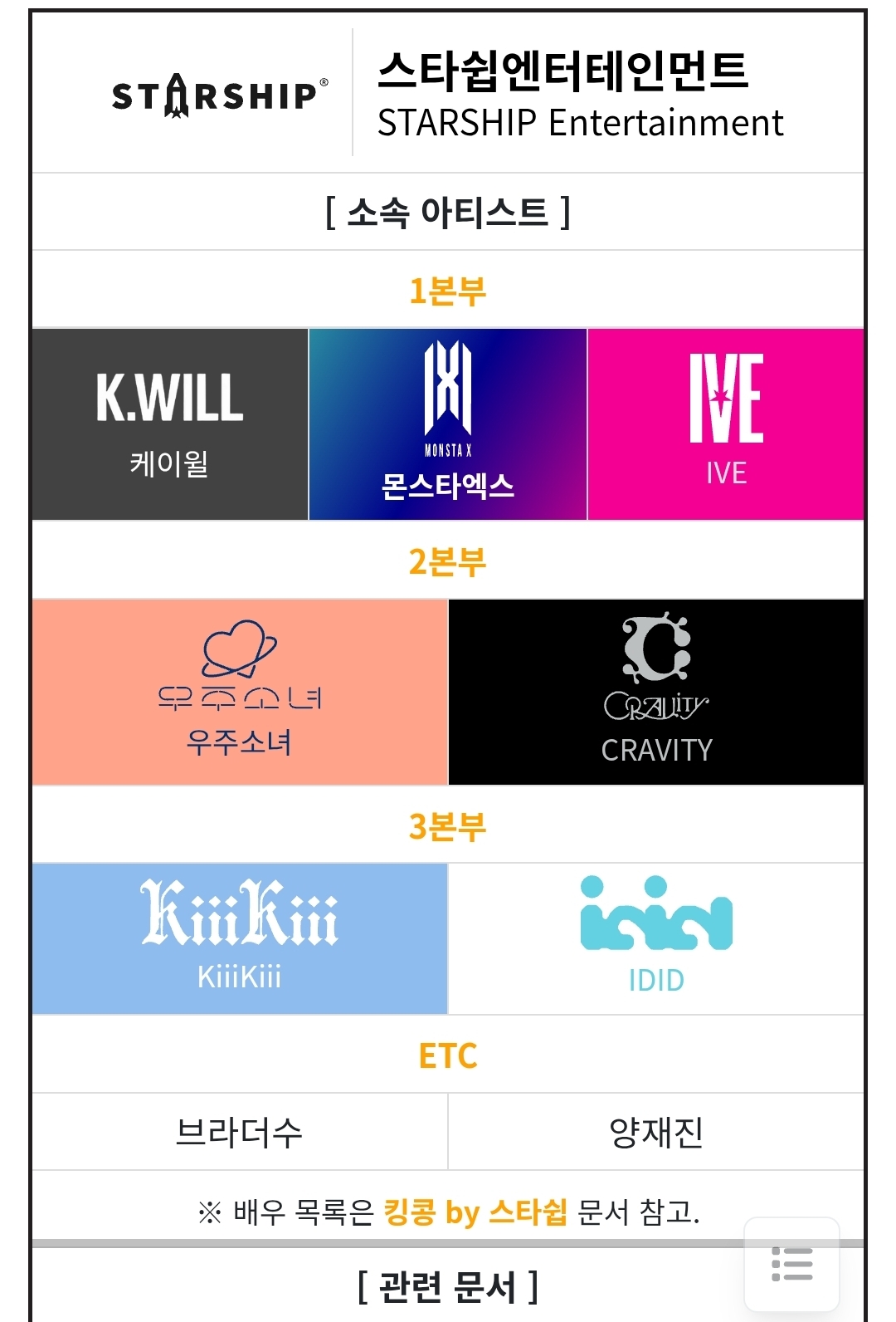 [잡담] 아니 스쉽 본부제 신인 두그룹을 같은본부에 넣어놨네?? | 인스티즈