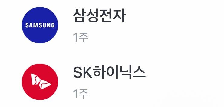 [잡담] 삼전 하이닉스 주주인데 인생여전 | 인스티즈