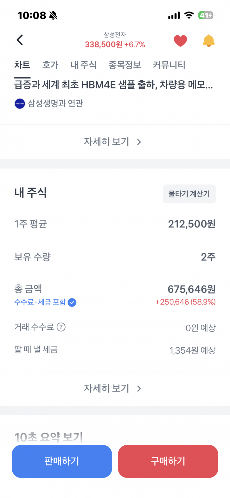 [잡담] 삼전 60퍼먹음 | 인스티즈