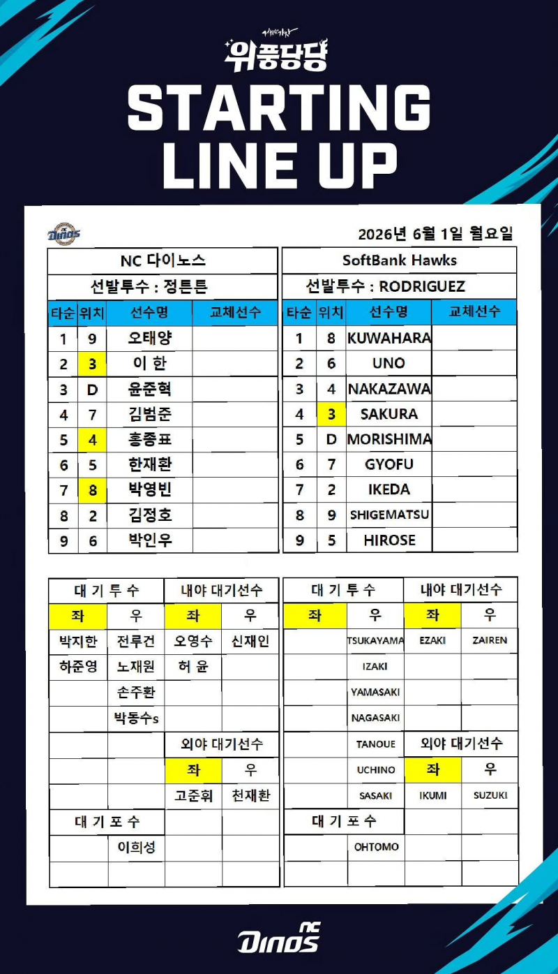 [잡담] 영수 말소인데 누가 올라오려나 | 인스티즈