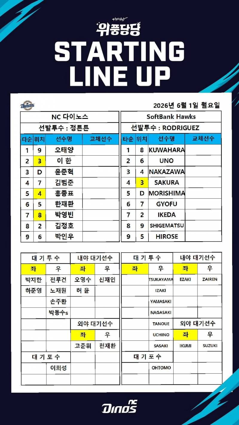 [알림/결과] 퓨처스 라인업 | 인스티즈