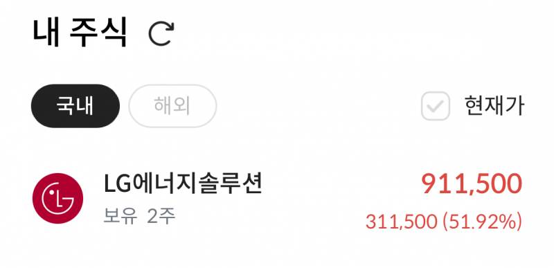 [잡담] 익절할까… | 인스티즈
