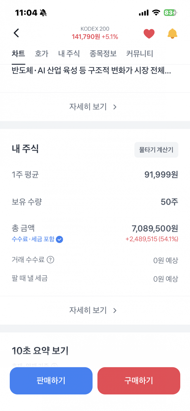 [잡담] 내유일수익 etf | 인스티즈