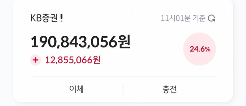 [잡담] 2억까지 얼마 남지 않았다.. | 인스티즈