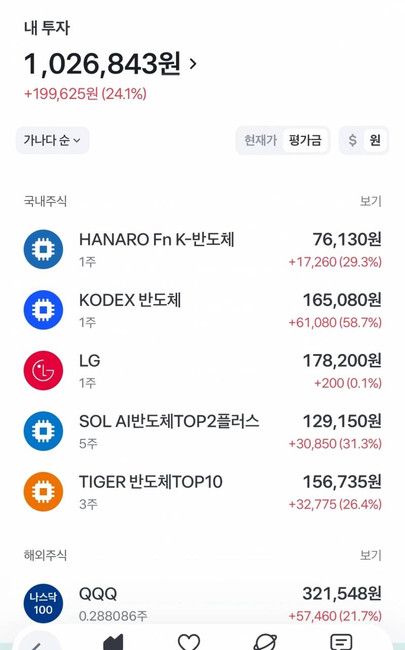 [잡담] 부부업 돈으로만 하는 계좌인데 쏠쏠하다 | 인스티즈