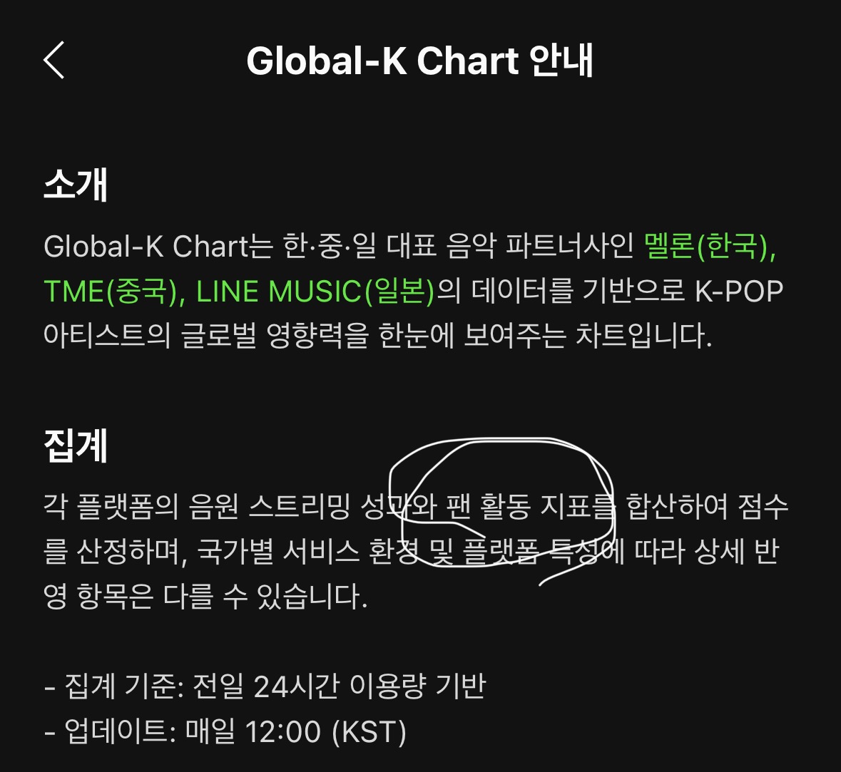 [정보/소식] 멜론에서 새로 도입했다는 글로벌 k 차트 | 인스티즈