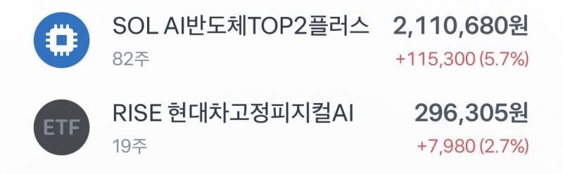[잡담] 이거 팔아서 하닉 1주 살까 아님 이거 그대로 들고 있을까 | 인스티즈