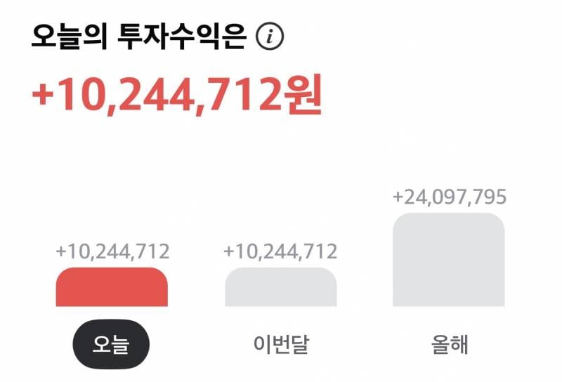 [잡담] 하루에 천만원 도파민 쩐다 | 인스티즈