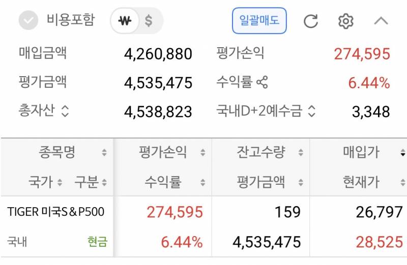 [잡담] 남들 몇백씩 버는장에 너무 소소하게 벌고있음 | 인스티즈