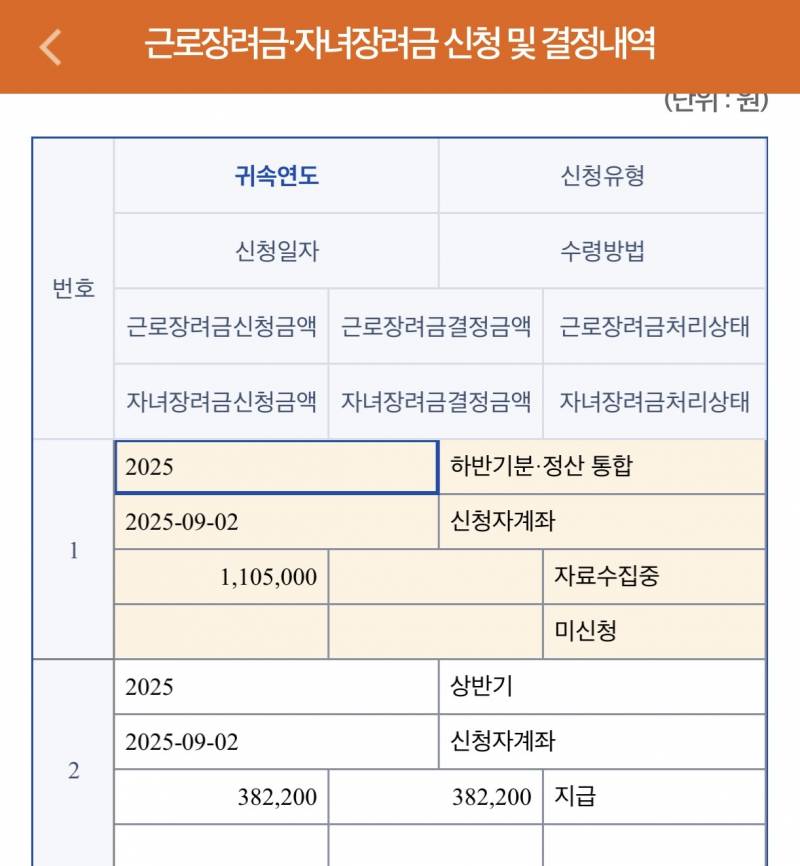 [잡담] 근장 반기 질문 ! | 인스티즈