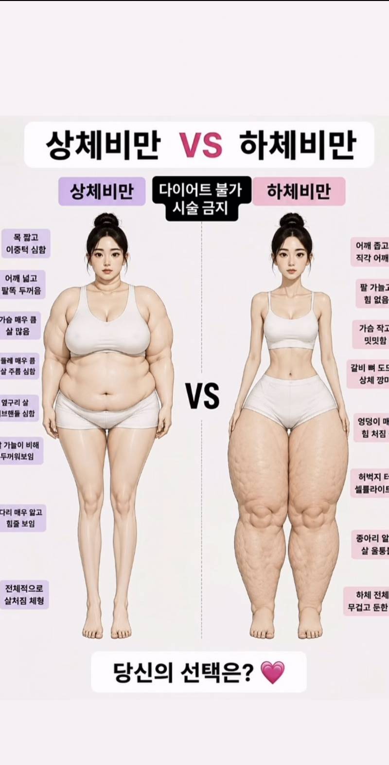 [잡담] 111 상체비만 vs 222 하체비만 | 인스티즈