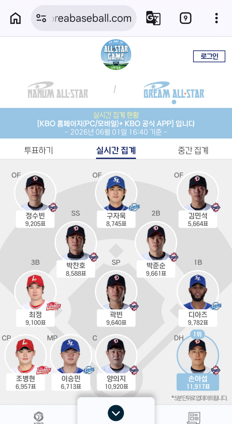 [잡담] 지금 크보홈페랑 앱 지타 최형우되서 | 인스티즈