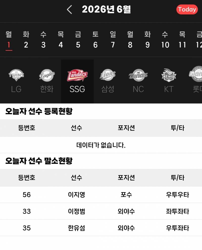 [정보/소식] 이지영 이정범 한유섬 말소 | 인스티즈