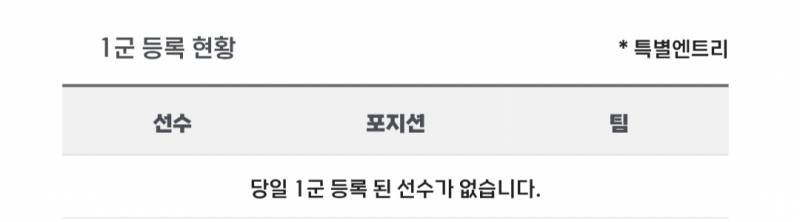 [알림/결과] 📢 오늘의 등말소 (260601) | 인스티즈