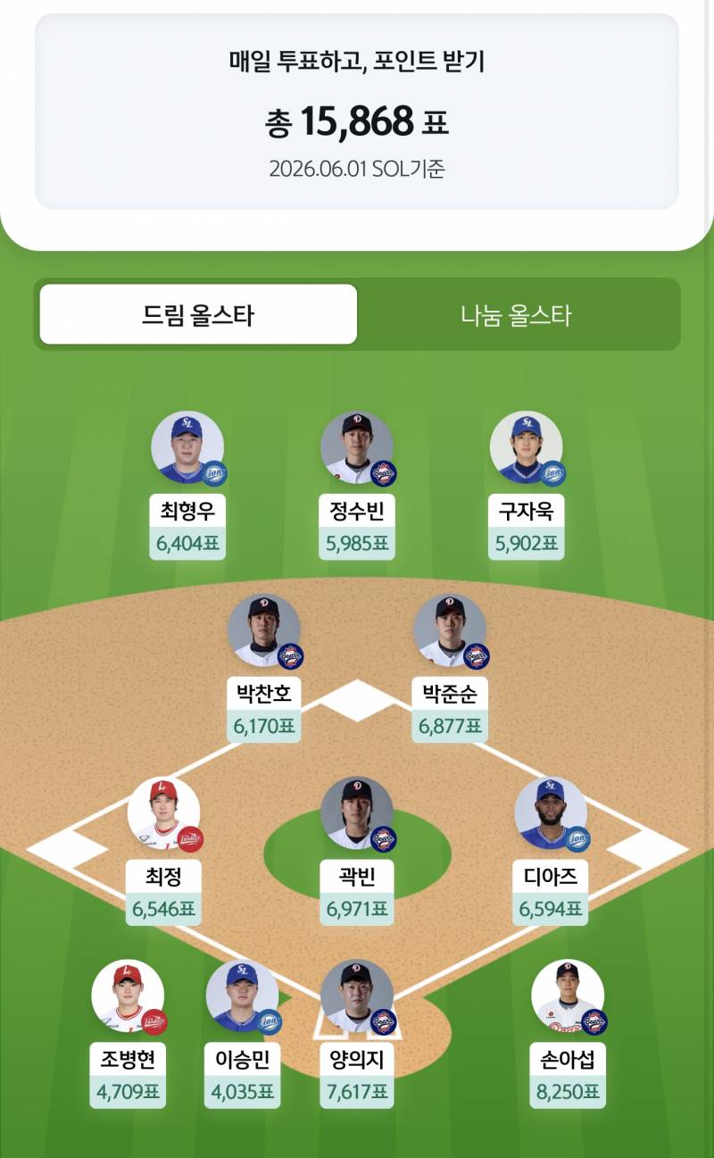 [잡담] 신한 현황 | 인스티즈