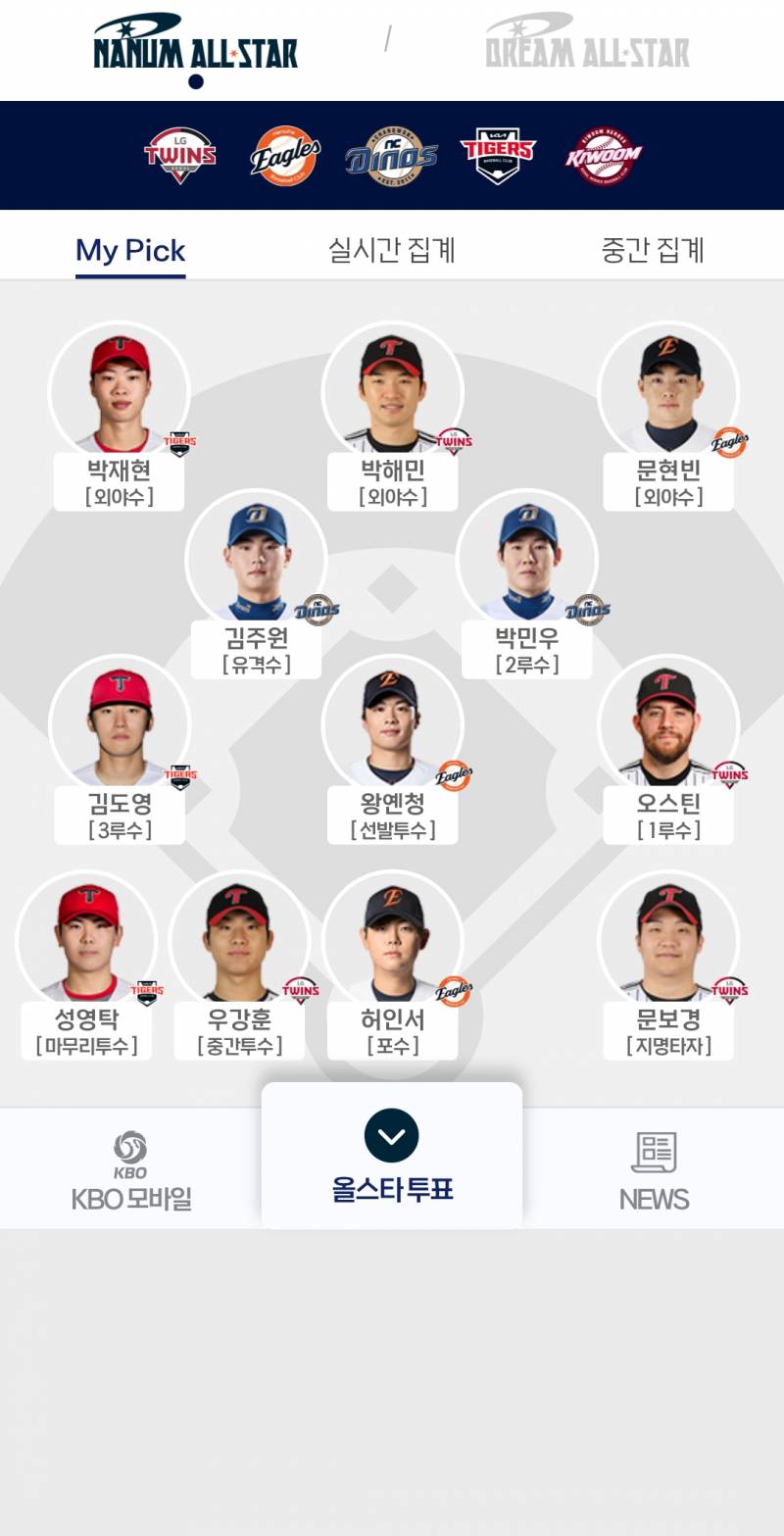 [잡담] 자팀 사심 빼고 한 내 투표 | 인스티즈