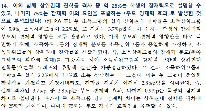 [정보/소식] 한국은행 "상위권 대학 진학률 격차는 개인의 능력보단 부모의 재력 수준이 크게 좌우" | 인스티즈