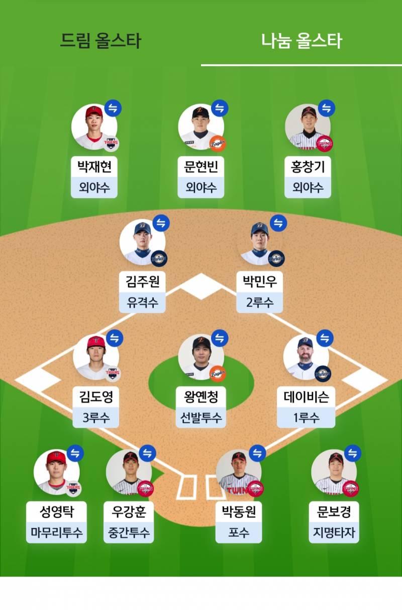 [잡담] 파니의 나눔팀을 봐 | 인스티즈