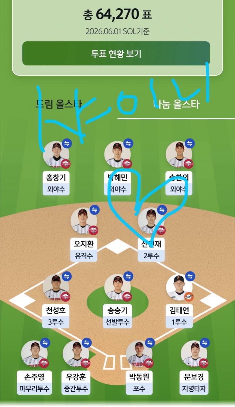 [잡담] 샤이니팬 인증합니다🩵 | 인스티즈