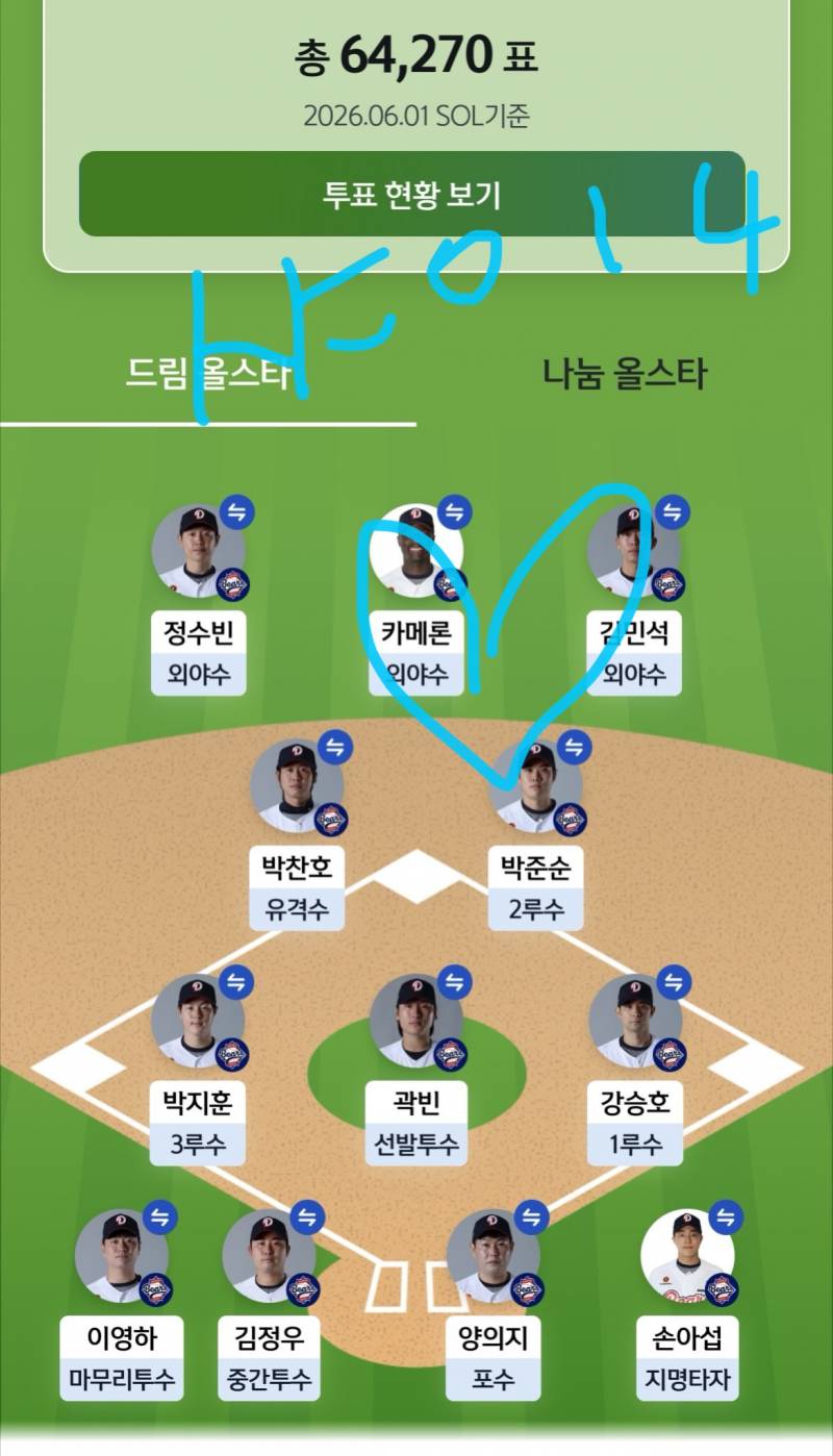 [잡담] 샤이니팬 인증합니다🩵 | 인스티즈