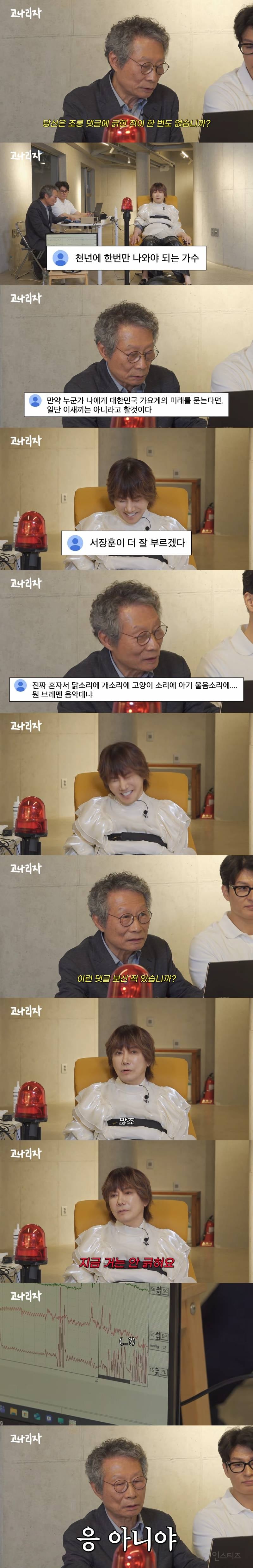 김장훈한테 거짓말 탐지기 부착하고 200억 기부한 거 아깝지 않냐고 물어봄ㅋㅋ | 인스티즈