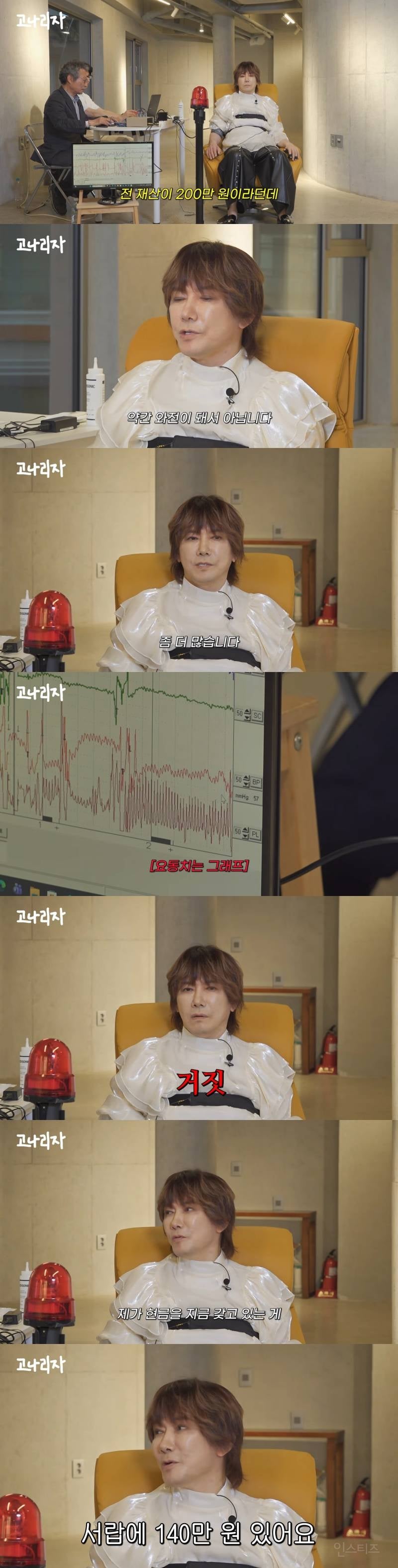 김장훈한테 거짓말 탐지기 부착하고 200억 기부한 거 아깝지 않냐고 물어봄ㅋㅋ | 인스티즈